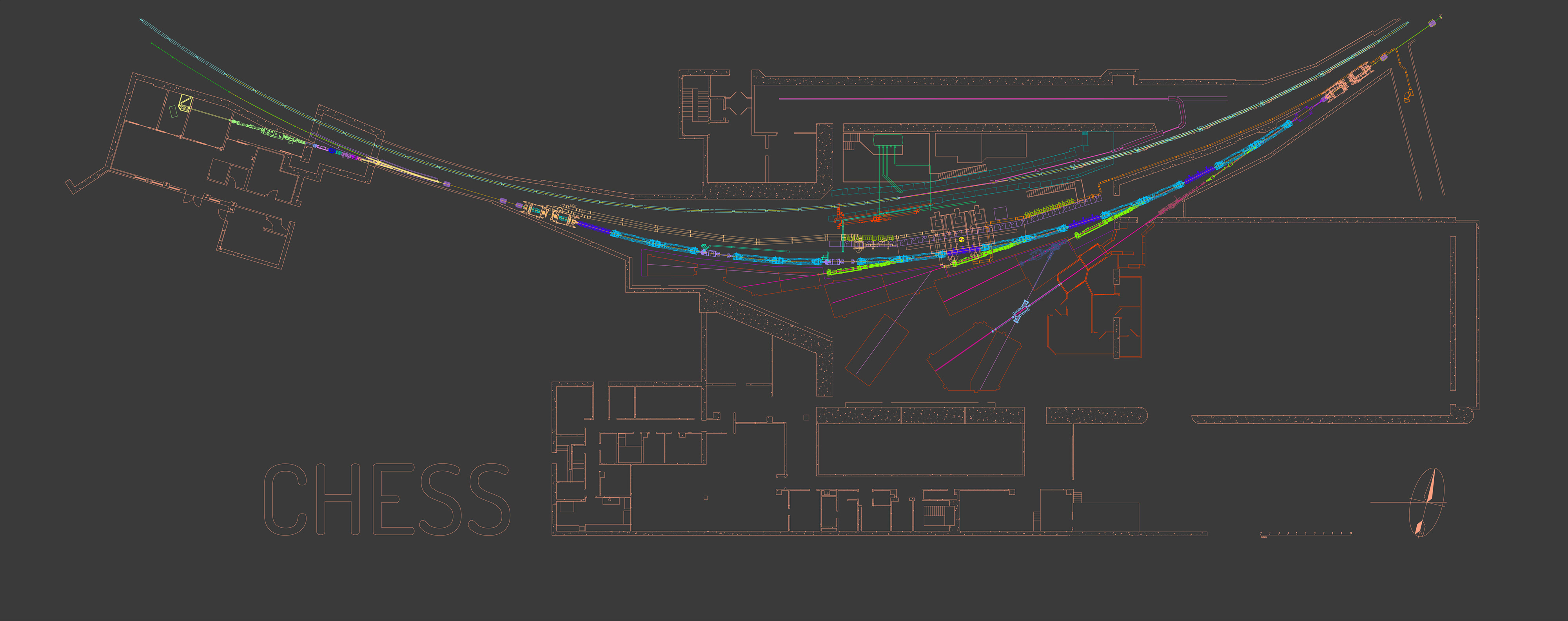 beamlines