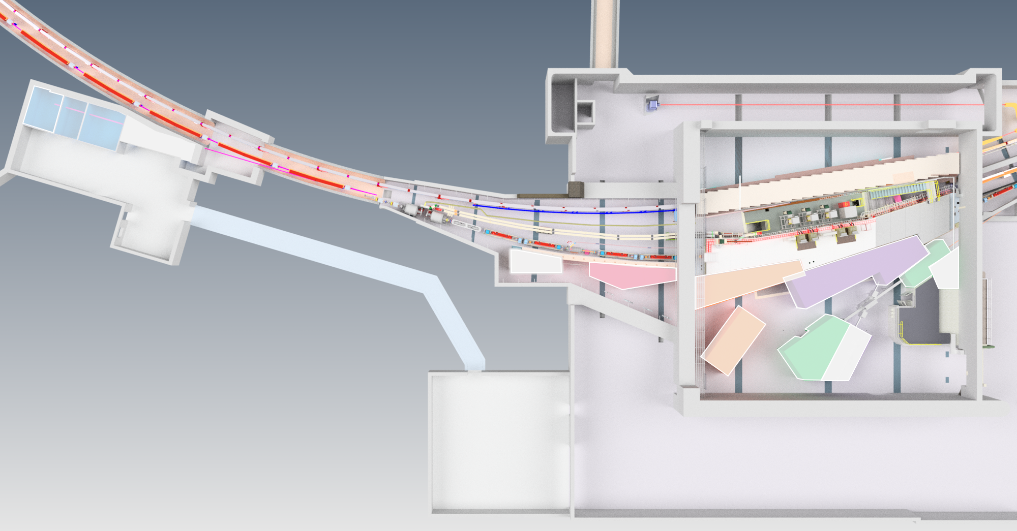 beamlines