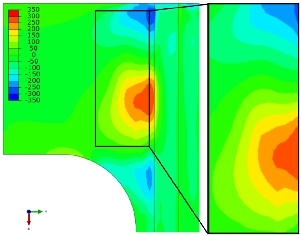 Imaging stress in Caterpillar components