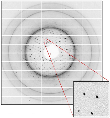 crystal diffraction