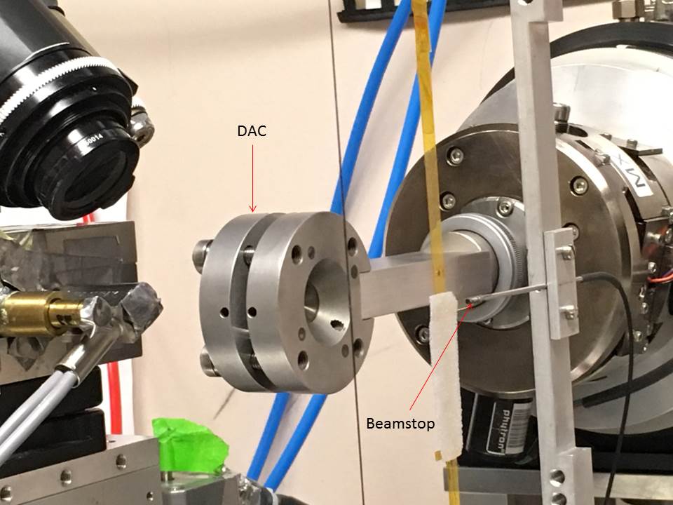 experimental setup for recording diffraction from crystal in DAC