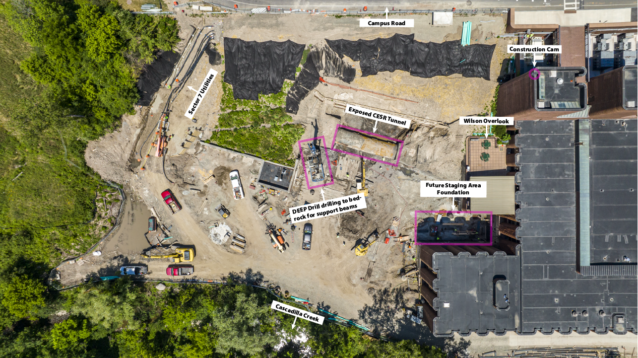 An image taken from a UAS overlooking the construction site,