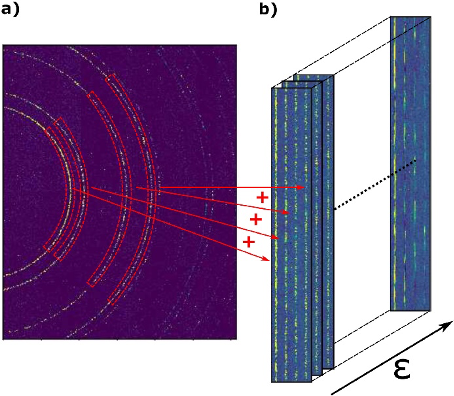 example of diffraction image