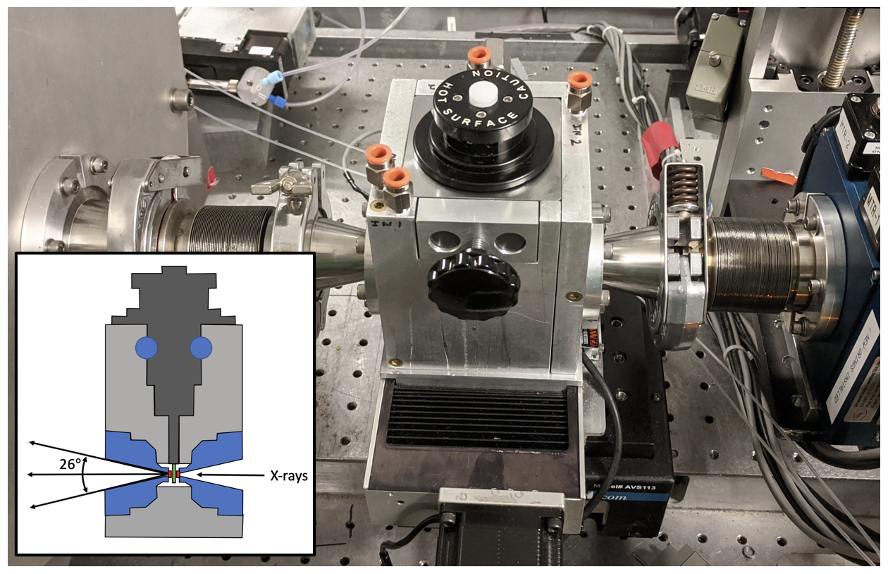 High-pressure SAXS chamber