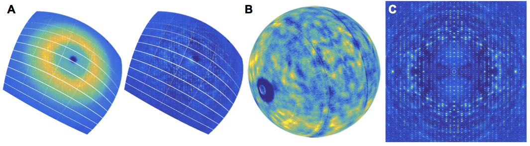 venture beyond Bragg diffraction to animate crystal structures