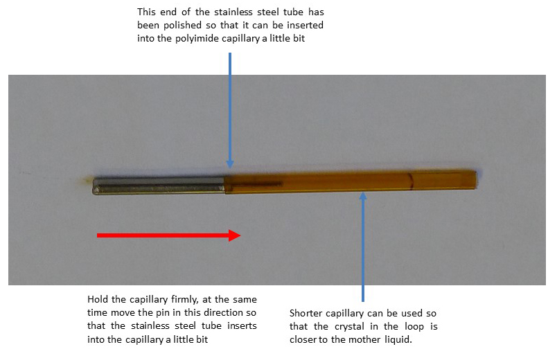 HPT: HPC Protocol, capillary shielding 2
