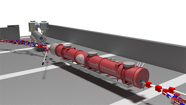 main accelerator components