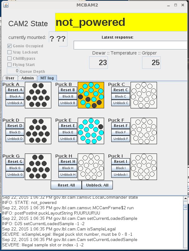 A panel for logging mounts and "blocking" pucks and pins