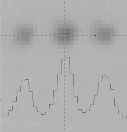 data collection strategy, spot separation, fig.3a