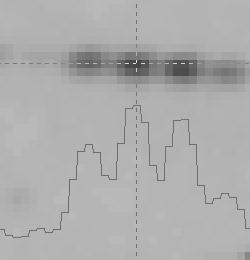 Data collection strategy, spot separation fig.3b