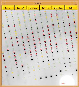 Data collection strategy, predicted reflection positions, fig 5b