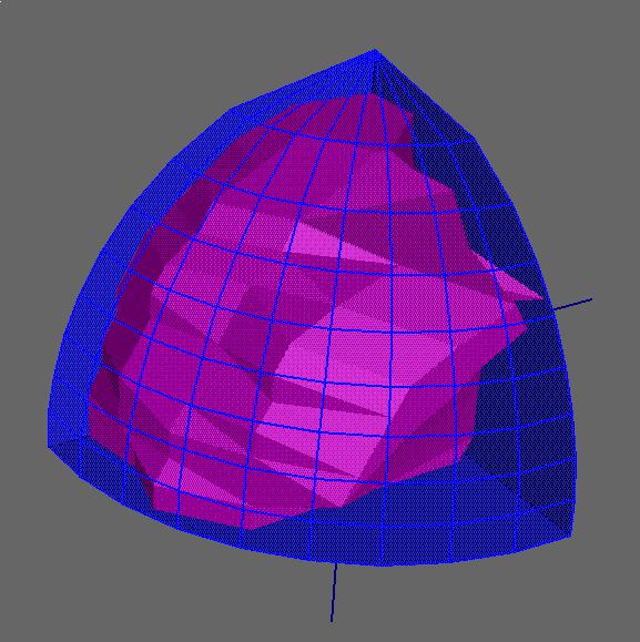 Data collection strategy, crystal Orientation, fig.6