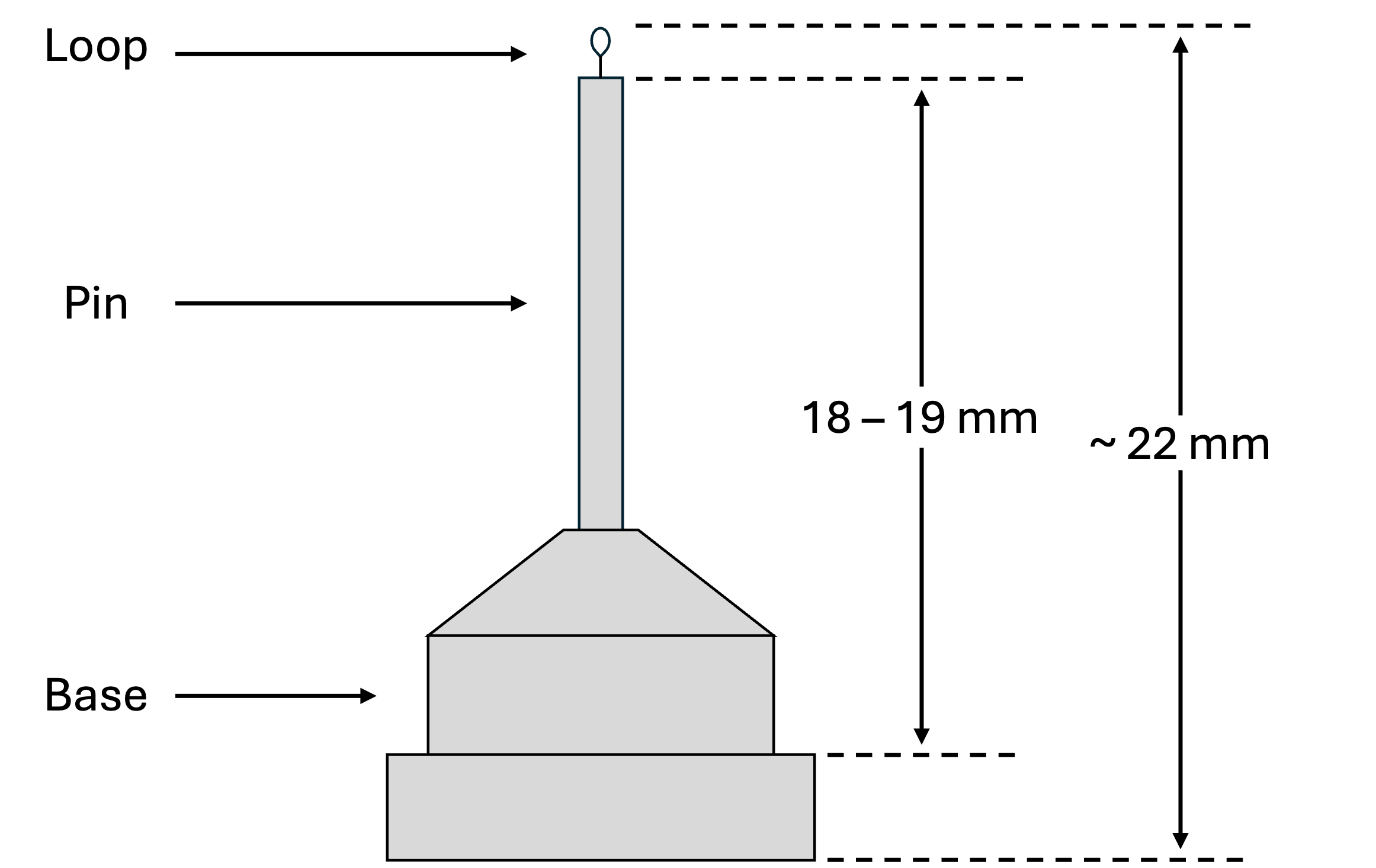 pin_schematic