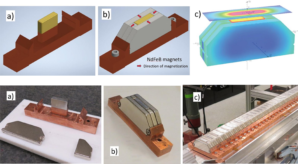 A display of the undulator's various models along with select individual components