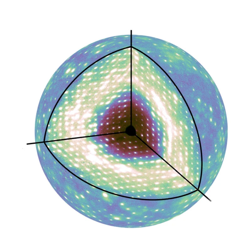 A highly detailed three-dimensional map of diffuse scattering.