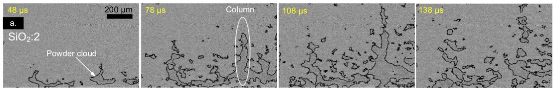 x-ray snapshots of the powder particles