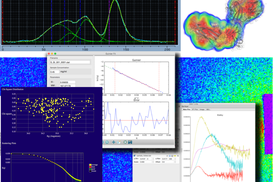 graphic for all the software