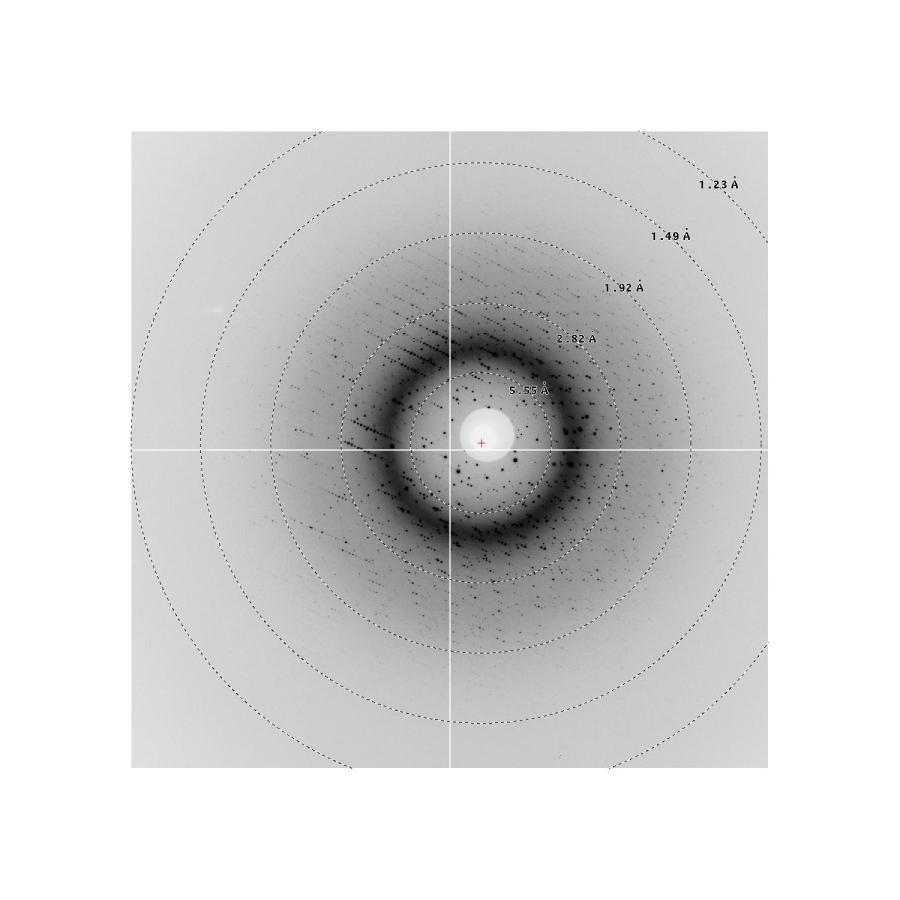 Diffraction pattern