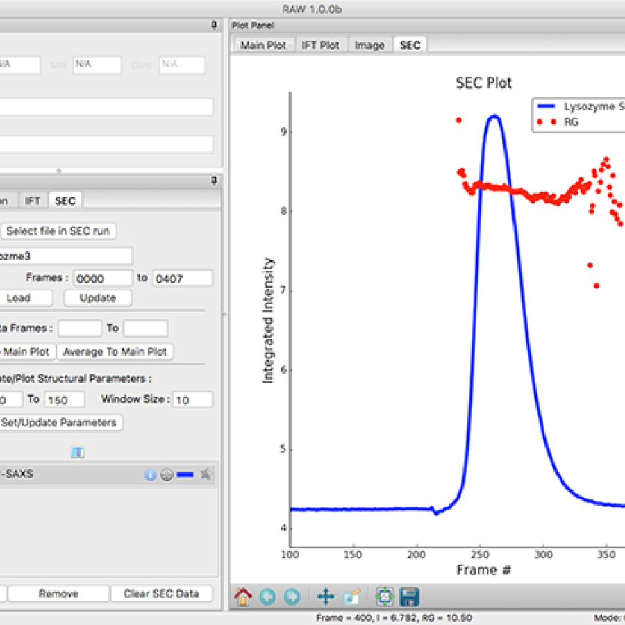 BioSAXS: RAW software