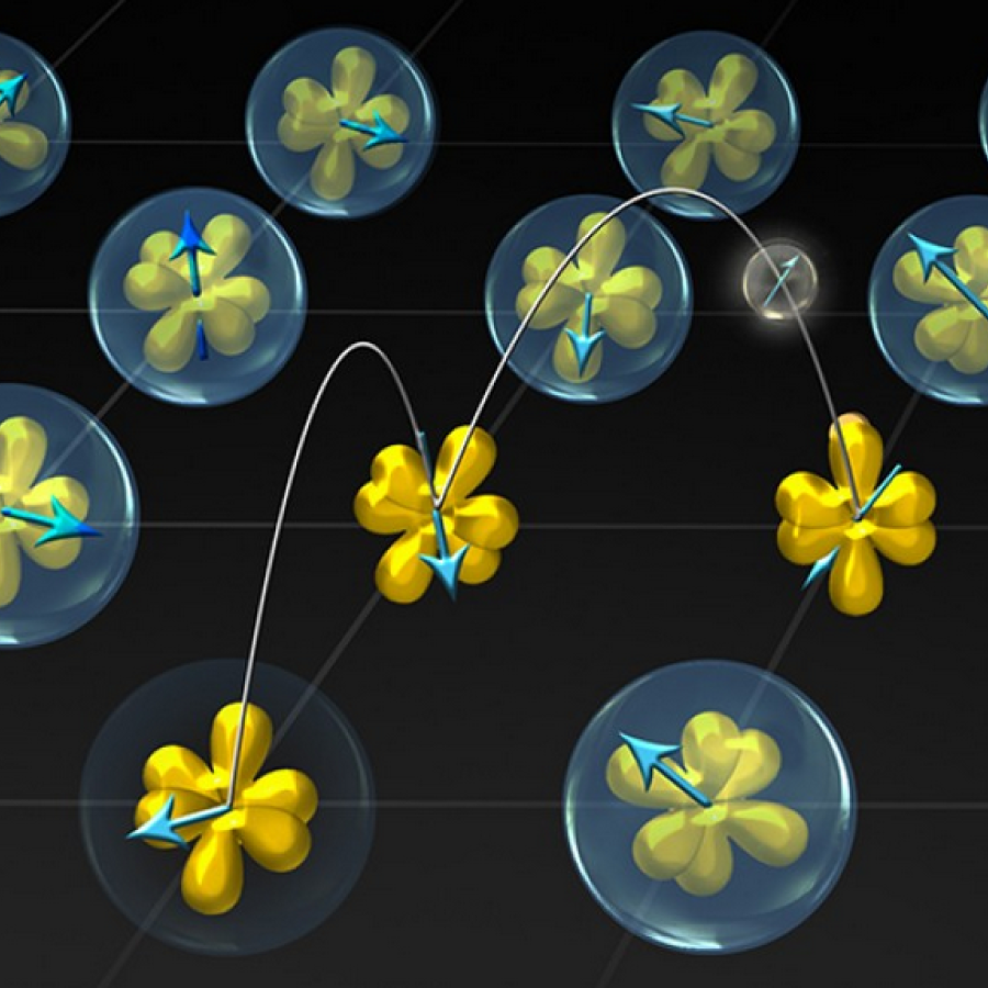 Ytterbium electrons transform from localized to itinerant states