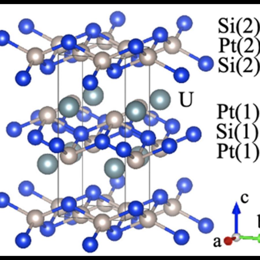 unmodulated structure