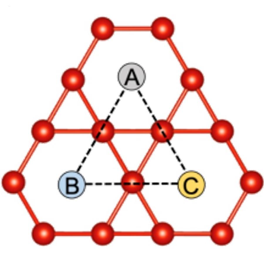 Triangular lattice