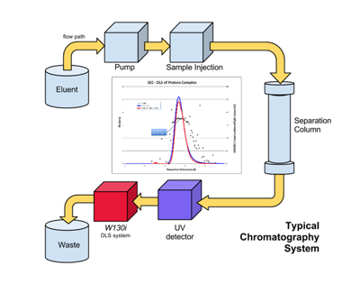 ATKA schematic