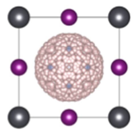 Diffraction patterns of FAPbI3 graphic