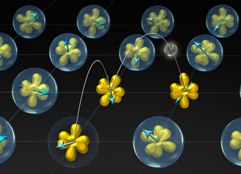 Ytterbium electrons transform from localized to itinerant states