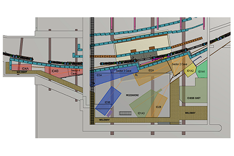 CHESS-U layout