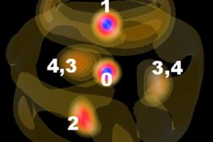 17 atom LAMs for the refined model graphic