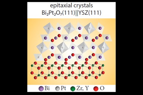 epitaxial crystal