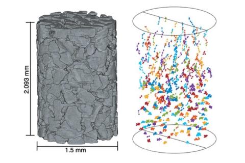 x-ray computed tomography