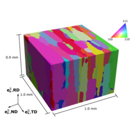 Anisotropic microstructure