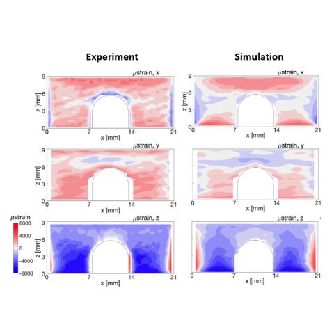 Quantifying the complexity and similarity of chess openings using