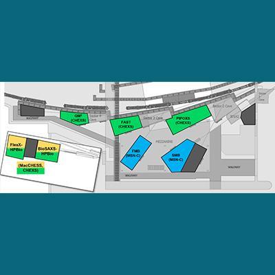 Beamline Map