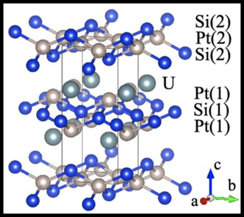 unmodulated structure