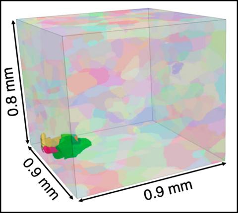 grains in the HEDM