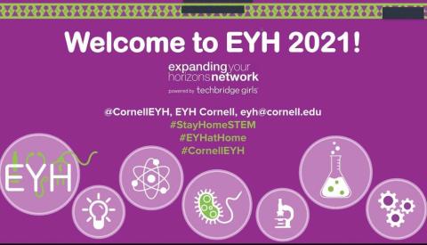 EYH 2021 - Expanding Your Horizons