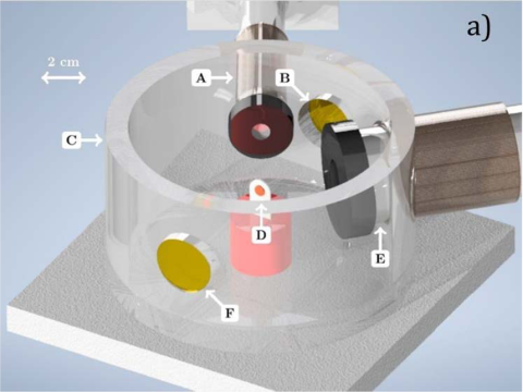 image of scattering chamber schematic, description in caption