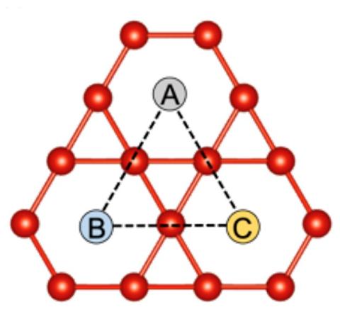 Triangular lattice