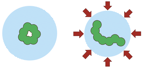 High pressure changes molecular structure