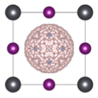 Diffraction patterns of FAPbI3 graphic