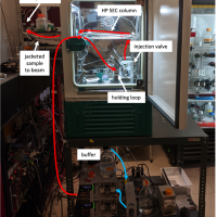 Image of a high pressure sample setup.