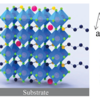 cesium-doped four-layer 2D perovskite