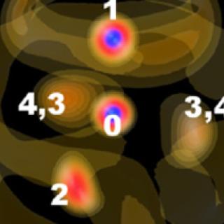 17 atom LAMs for the refined model graphic