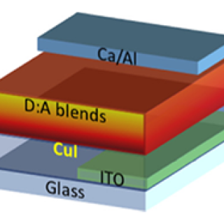 CuI polymer