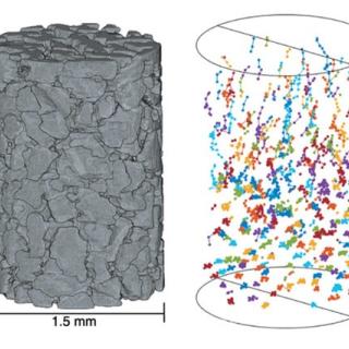 x-ray computed tomography