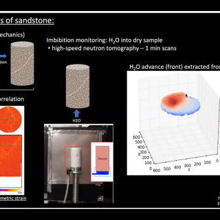 Stephen Hall of Lund University, Sweden during his presentation: Exploring the mechanics of geomaterials across scales with x-rays and neutrons