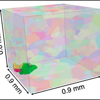 grains in the HEDM